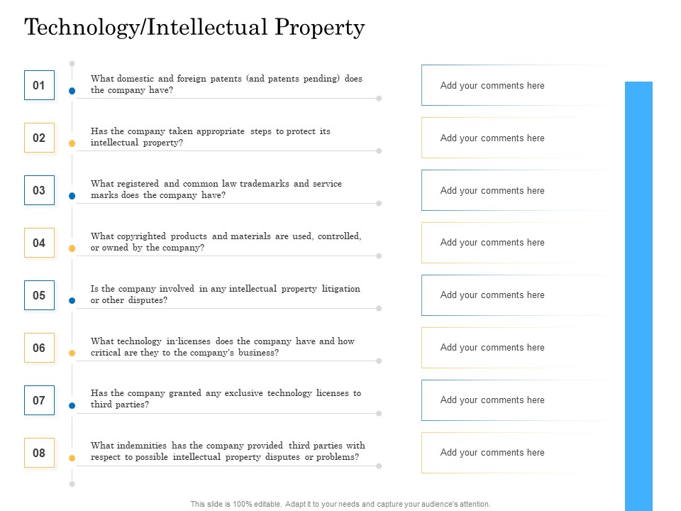 Deal Assessment Audit Process Technology Intellectual Property Structure PDF