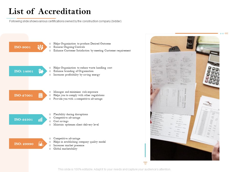 Deal Assessment List Of Accreditation Ppt Inspiration Examples PDF