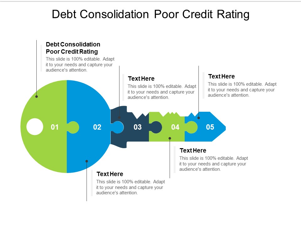 Debt Consolidation Poor Credit Rating Ppt PowerPoint Presentation Layouts Mockup Cpb