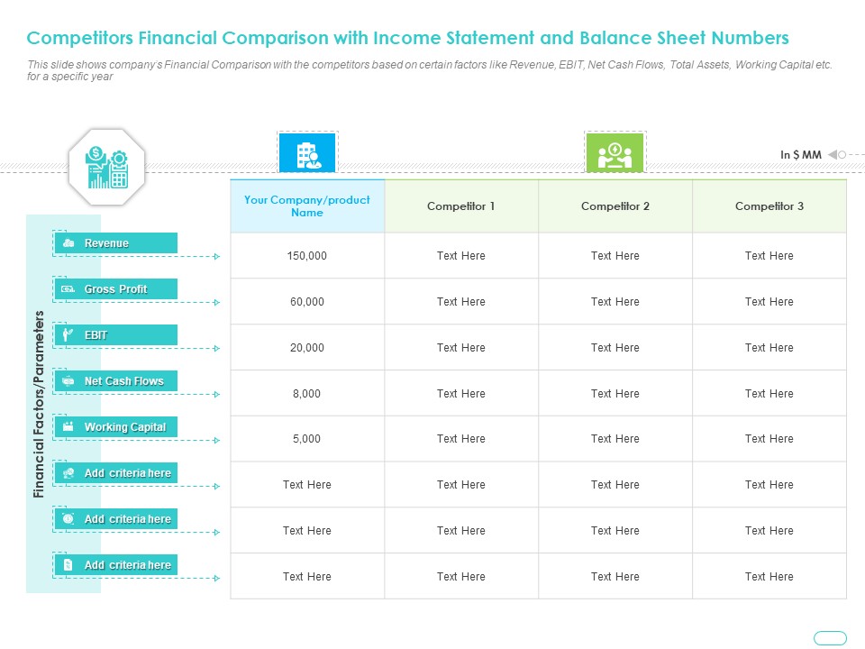 Debt Funding Investment Pitch Deck Competitors Financial Comparison Income Statement Balance Sheet Numbers Download PDF