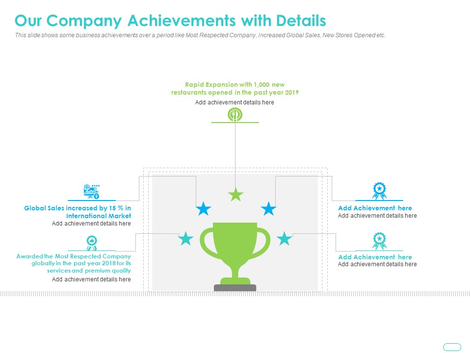 Debt Funding Investment Pitch Deck Our Company Achievements With Details Ppt Gallery Example Topics PDF