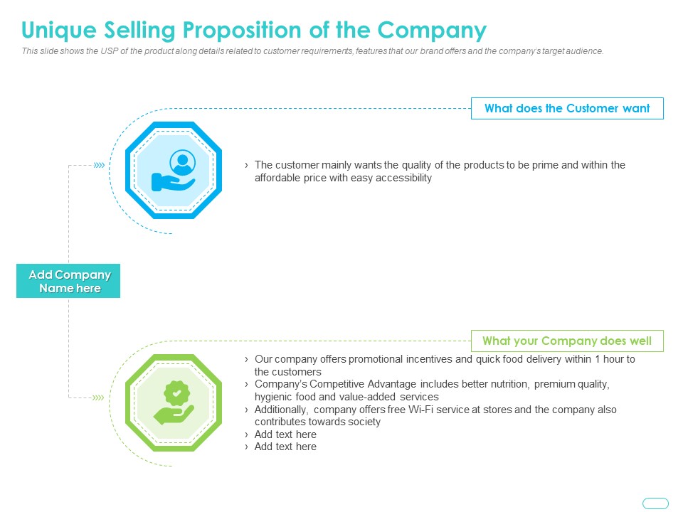 Debt Funding Investment Pitch Deck Unique Selling Proposition Of The Company Ppt Layouts Icons PDF