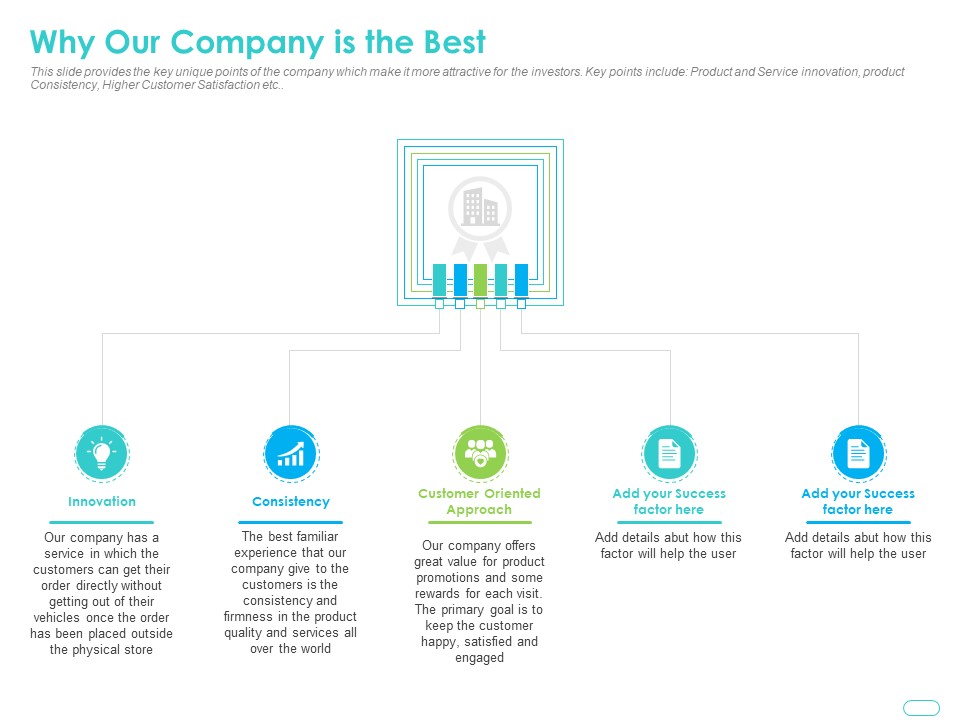Debt Funding Investment Pitch Deck Why Our Company Is The Best Pictures PDF