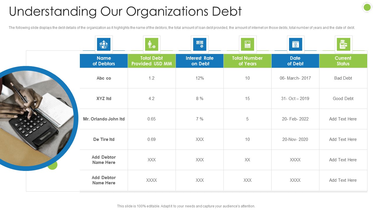 Debt Retrieval Techniques Understanding Our Organizations Debt Ppt Portfolio Design Ideas PDF