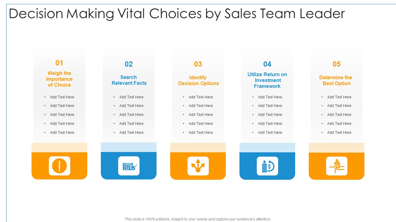 Decision Making Vital Choices By Sales Team Leader Infographics PDF