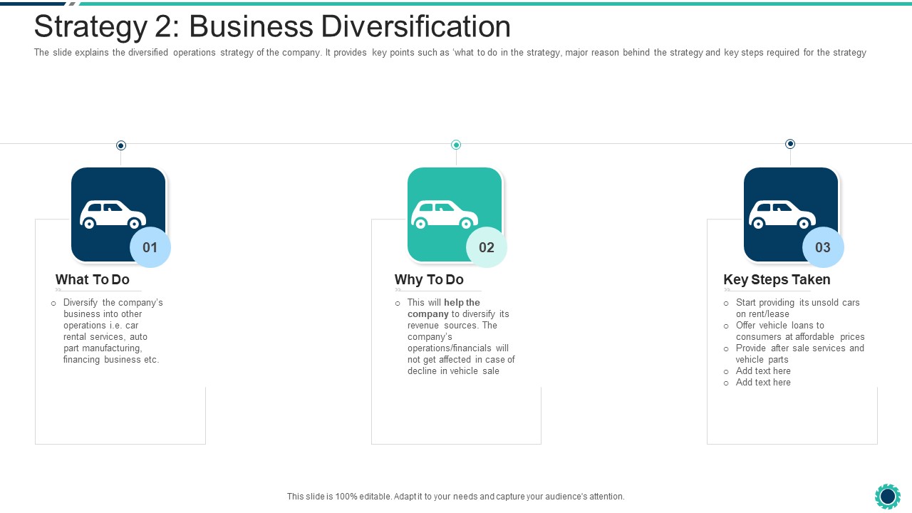 Declining Of A Motor Vehicle Company Strategy 2 Business Diversification Designs PDF