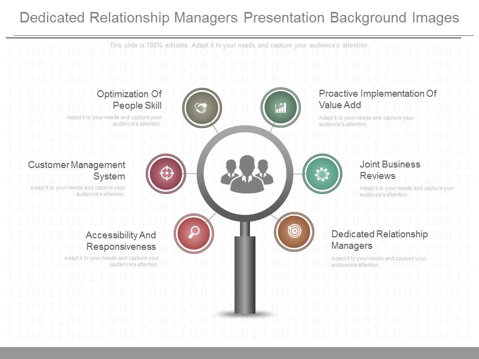 Dedicated Relationship Managers Presentation Background Images