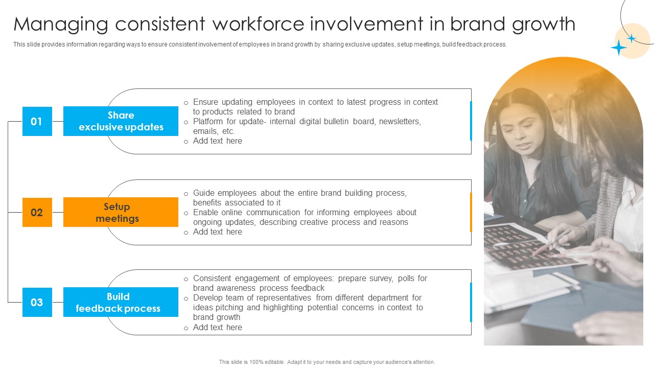 Defensive Brand Marketing Managing Consistent Workforce Involvement In Brand Growth Icons PDF