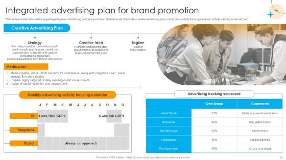 Defensive Brand Marketing Plan To Manage Competitors Ppt PowerPoint Presentation Complete Deck With Slides