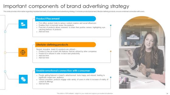 Defensive Brand Marketing Plan To Manage Competitors Ppt PowerPoint Presentation Complete Deck With Slides