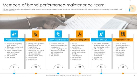 Defensive Brand Marketing Plan To Manage Competitors Ppt PowerPoint Presentation Complete Deck With Slides
