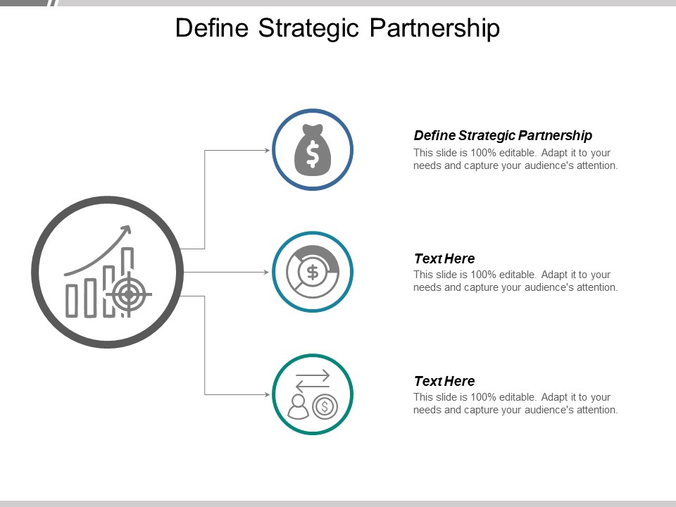 Define Strategic Partnership Ppt PowerPoint Presentation File Gallery