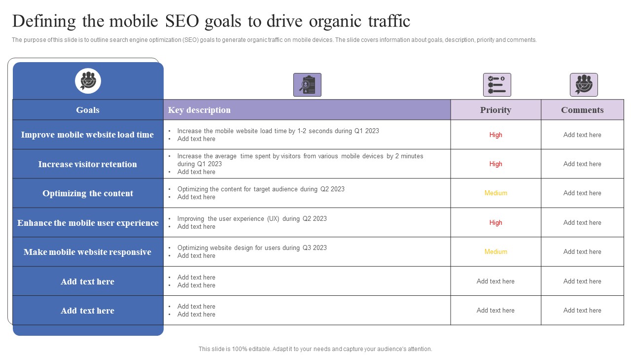 Defining The Mobile Seo Goals To Drive Organic Traffic Mobile Search Engine Optimization Guide Structure PDF