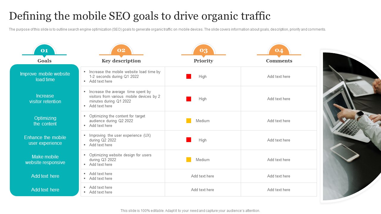 Defining The Mobile Seo Goals To Drive Organic Traffic Search Engine Optimization Services To Minimize Microsoft PDF