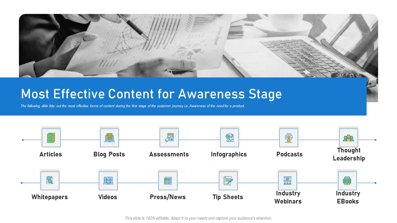 Definitive Guide Creating Strategy Most Effective Content For Awareness Stage Information PDF