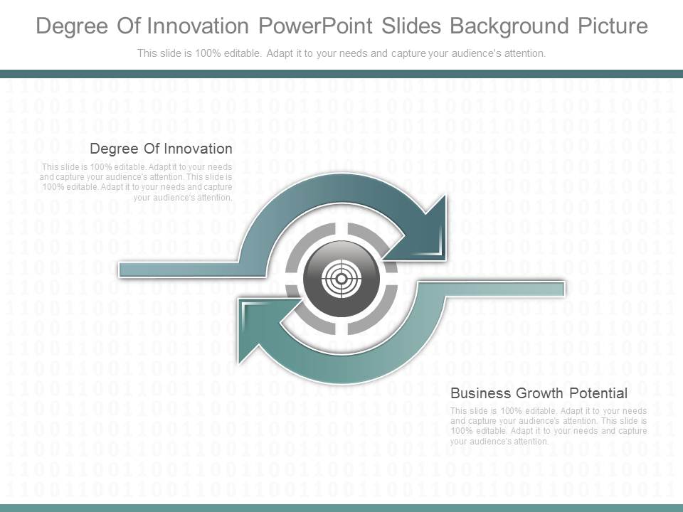 Degree Of Innovation Powerpoint Slides Background Picture