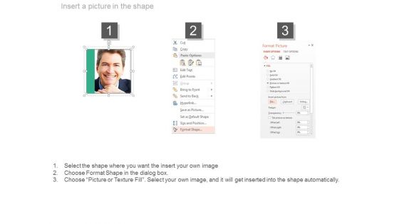 Deliver Results Create Customized Solutions Our Team Ppt Slides