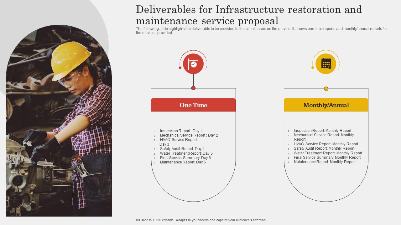 Deliverables For Infrastructure Restoration And Maintenance Service Proposal Download PDF