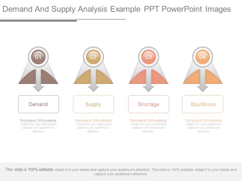 Demand And Supply Analysis Example Ppt Powerpoint Images