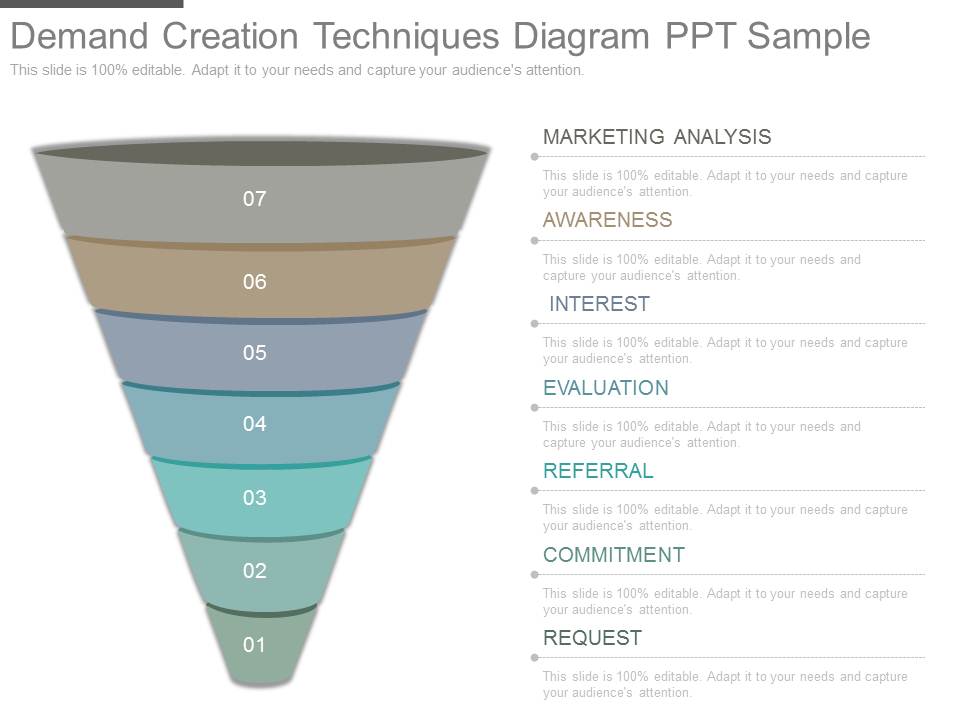 Demand Creation Techniques Diagram Ppt Sample