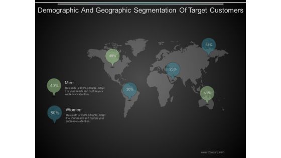 Demographic And Geographic Segmentation Of Target Customers Ppt PowerPoint Presentation Outline