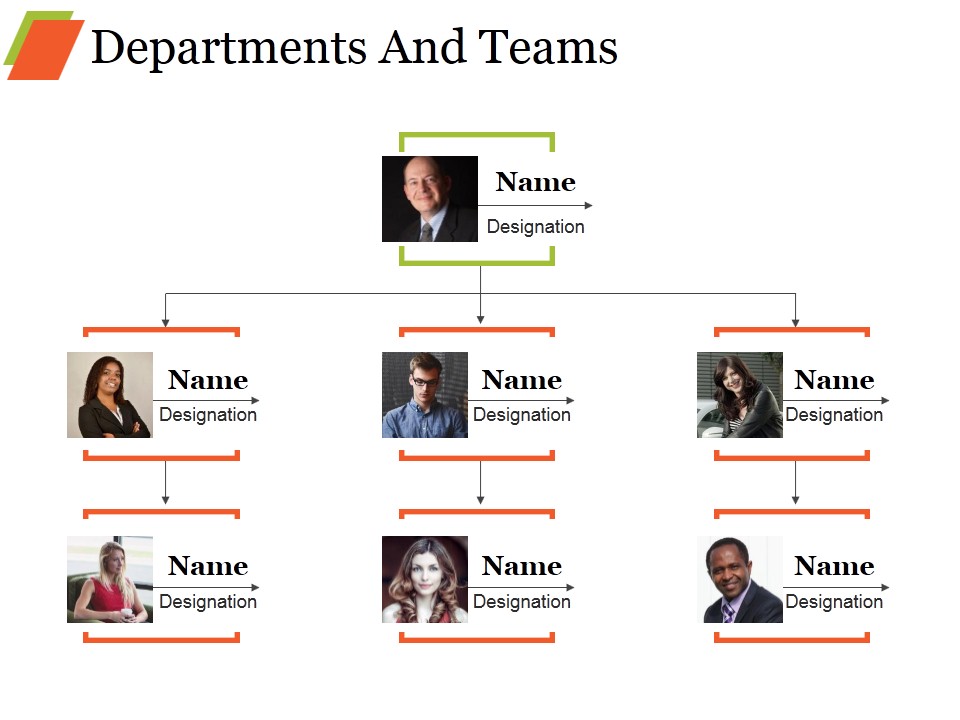 Departments And Teams Ppt PowerPoint Presentation Layouts Templates