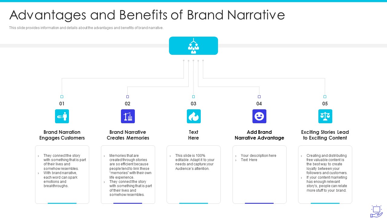 Deploying Brand Storytelling Influence Customer Advantages And Benefits Of Brand Narrative Icons PDF