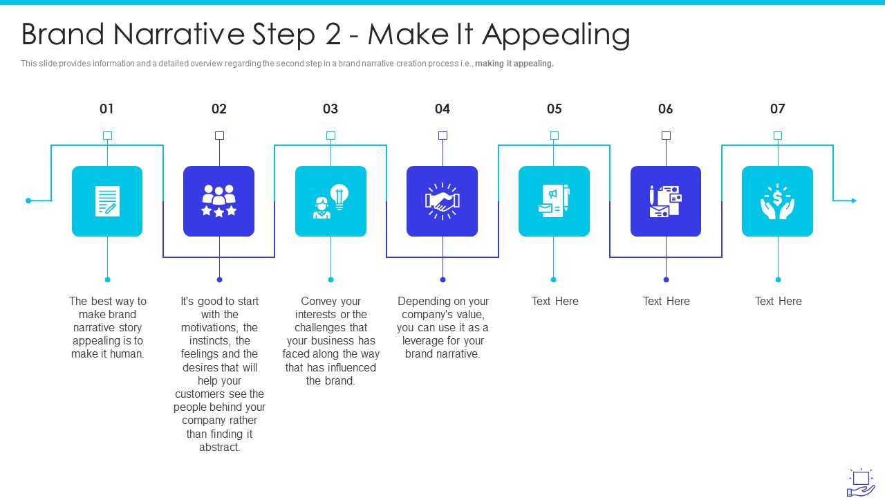 Deploying Brand Storytelling Influence Customer Brand Narrative Step 2 Make It Appealing Demonstration PDF