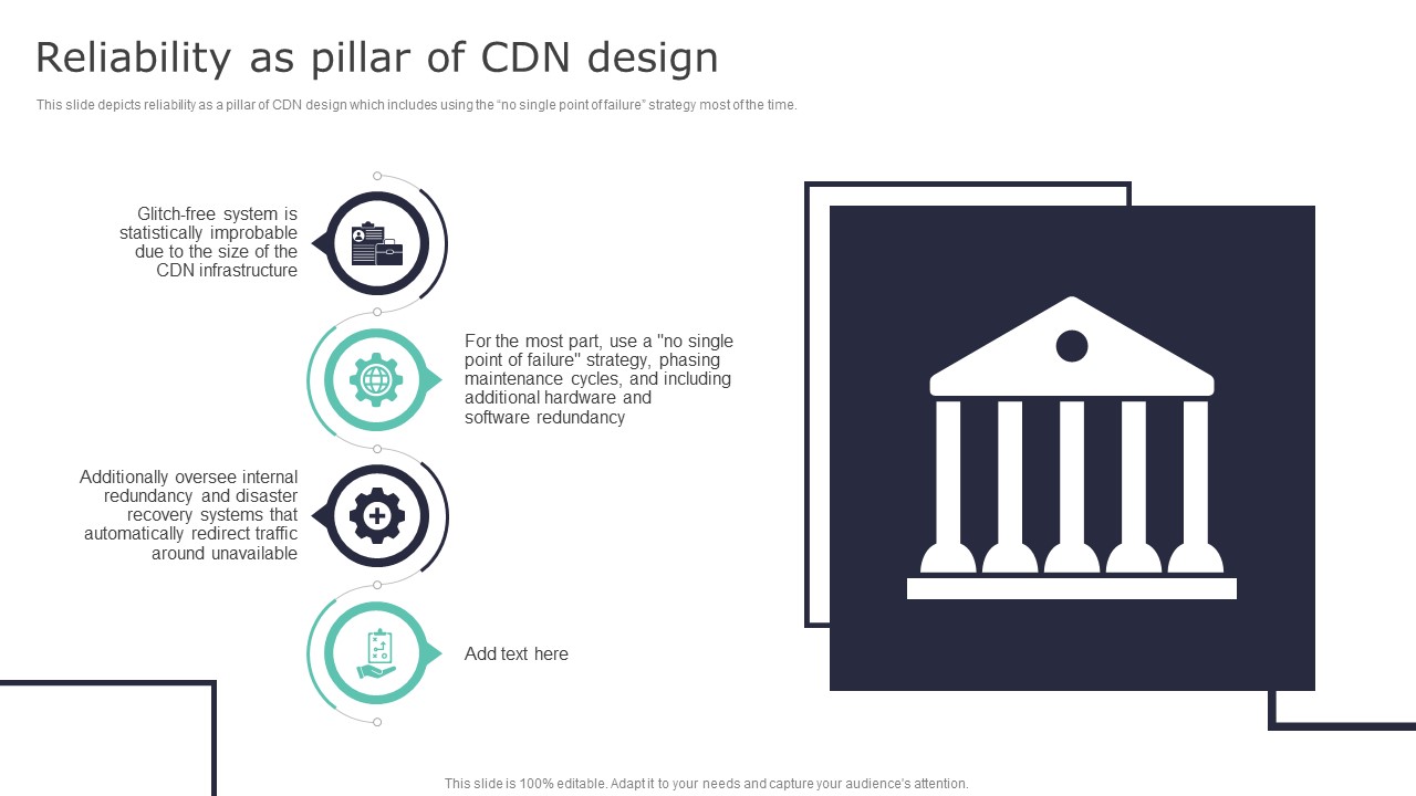 Deploying Content Distribution Network System Reliability As Pillar Of CDN Design Summary PDF