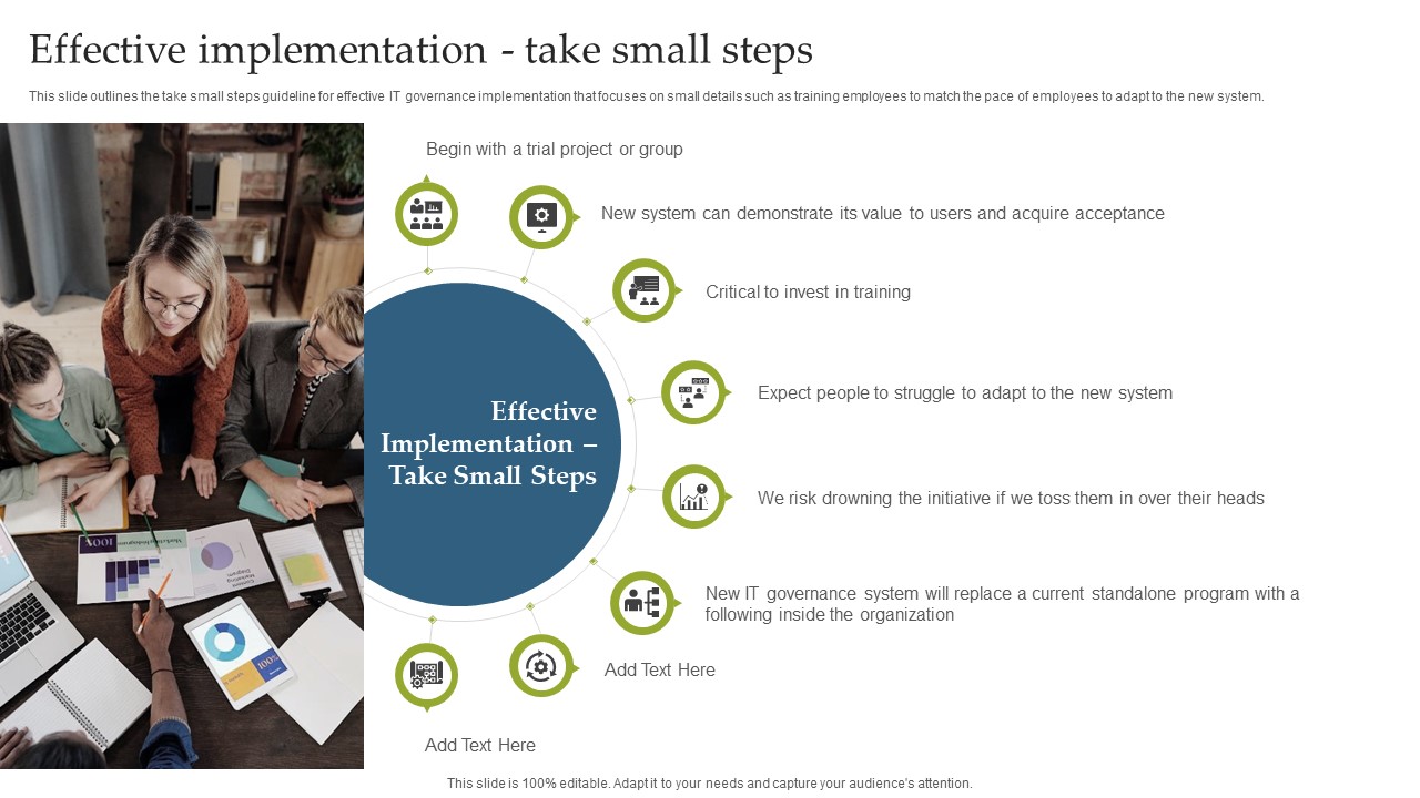 Deploying EGIT To Ensure Optimum Risk Management Effective Implementation Take Small Steps Information PDF