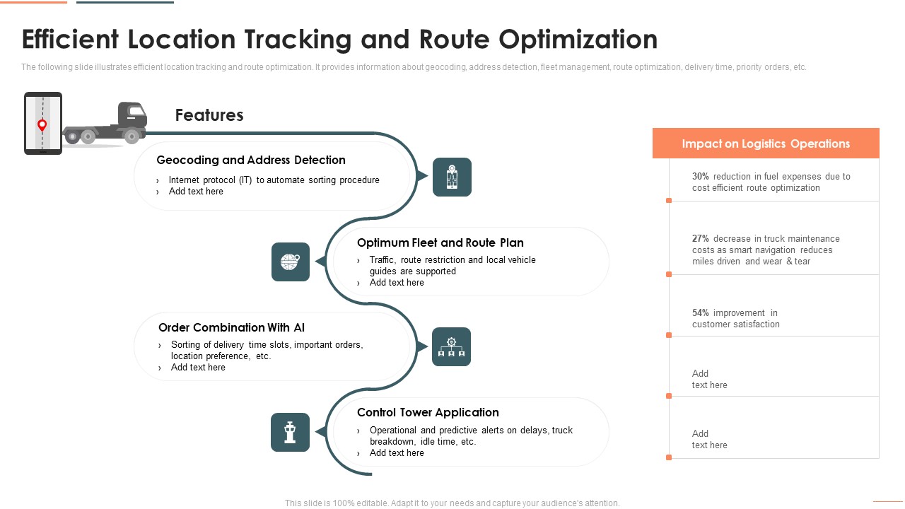 Deploying Iot In Logistics And Supply Chain Efficient Location Tracking And Route Optimization Graphics PDF