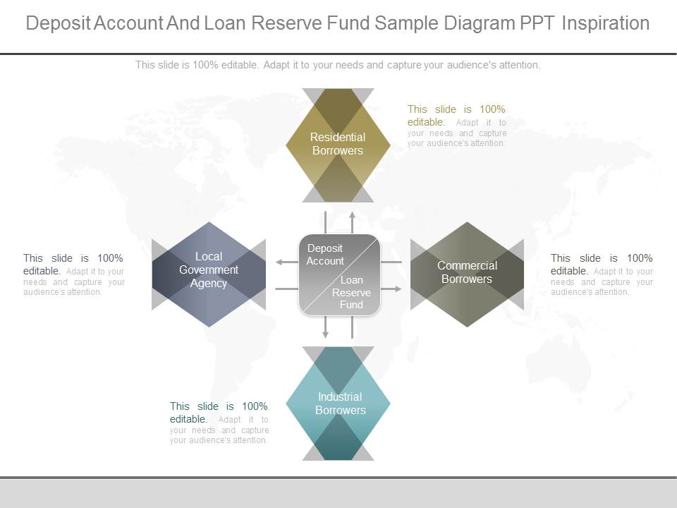 Deposit Account And Loan Reserve Fund Sample Diagram Ppt Inspiration