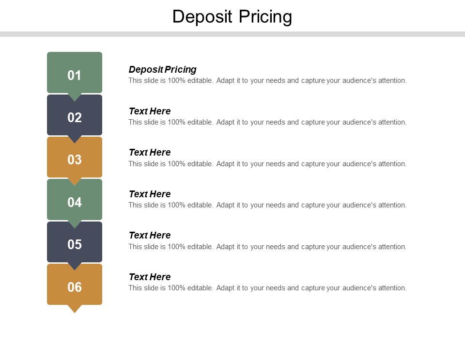 Deposit Pricing Ppt PowerPoint Presentation Model Example Topics Cpb