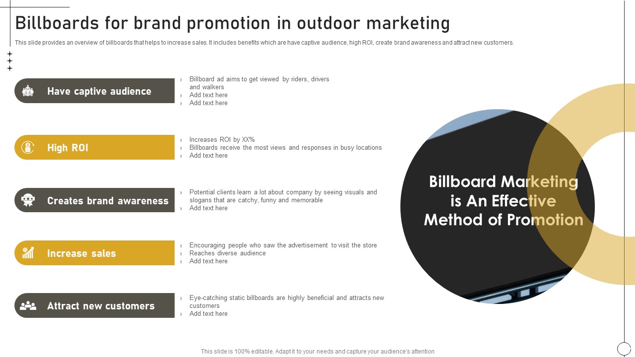 Deriving Leads Through Traditional Billboards For Brand Promotion In Outdoor Marketing Designs PDF