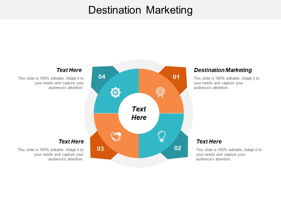 Destination Marketing Ppt PowerPoint Presentation Summary Designs Download Cpb