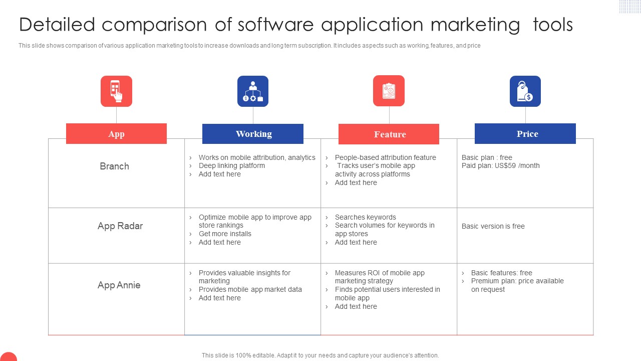 Detailed Comparison Of Software Application Marketing Tools Designs PDF