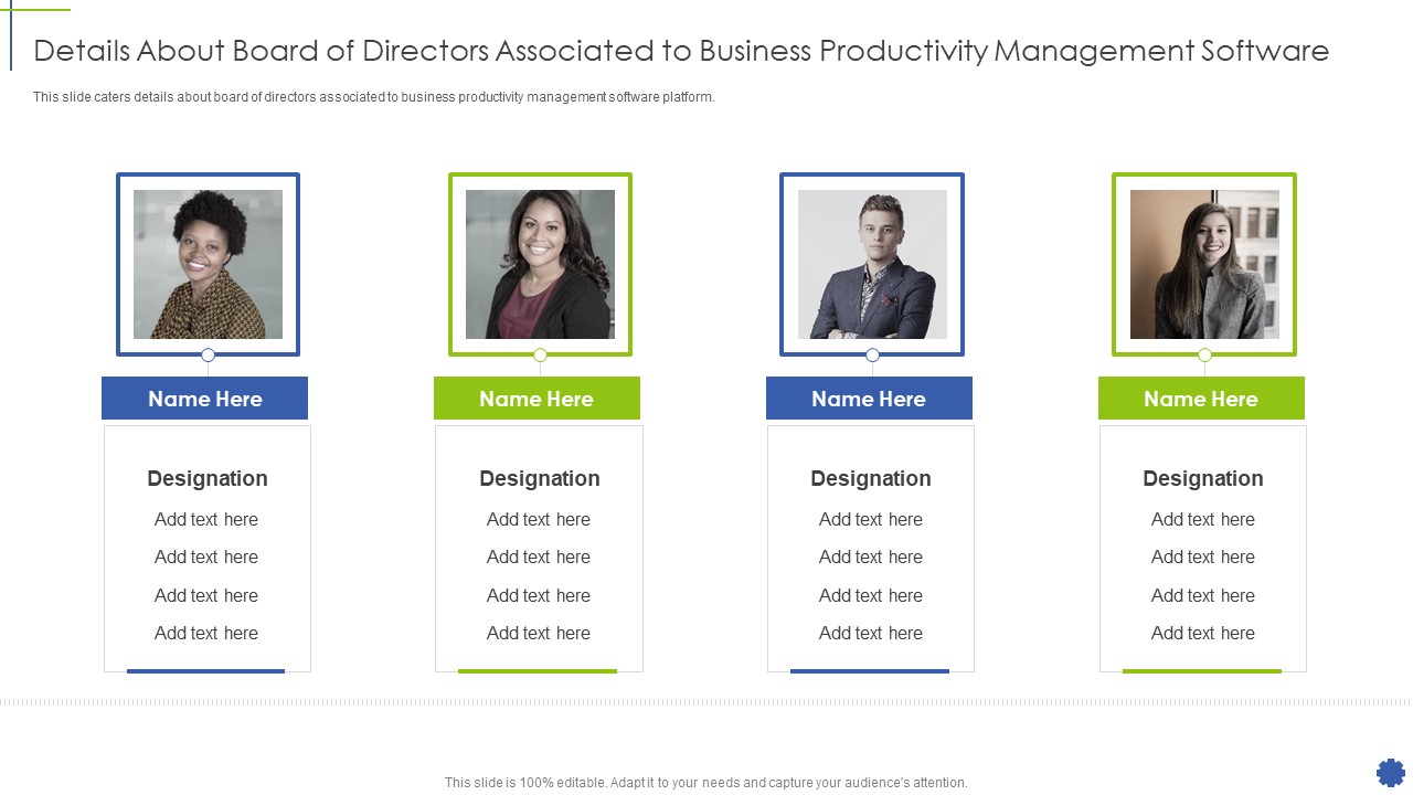 Details About Board Of Directors Associated To Business Productivity Management Software Ppt Styles Professional PDF