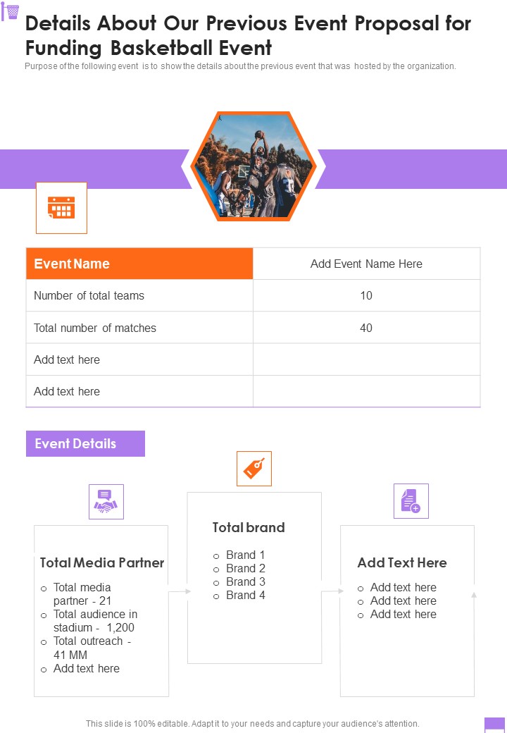 Details About Our Previous Event Proposal For Funding Basketball Event One Pager Sample Example Document