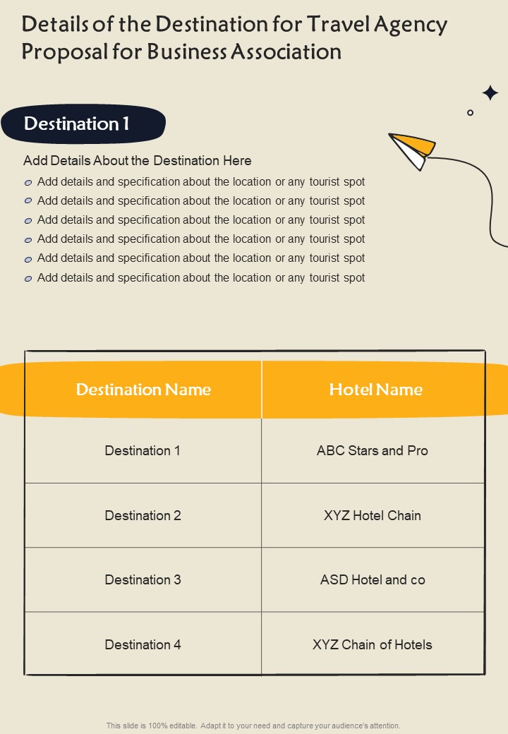 Details Of The Destination For Travel Agency Proposal For Business Association One Pager Sample Example Document