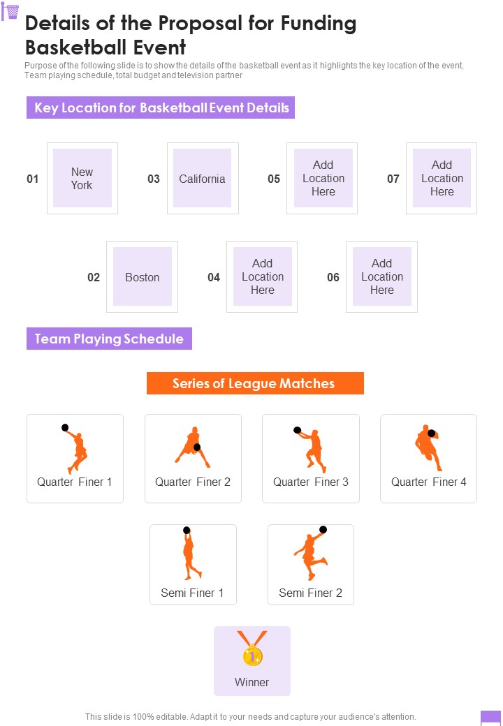 Details Of The Proposal For Funding Basketball Event One Pager Sample Example Document