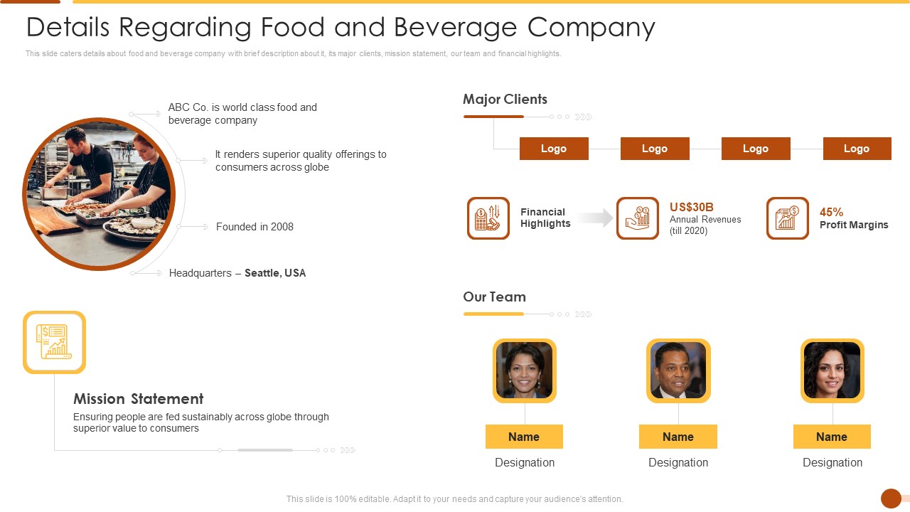 Details Regarding Food And Beverage Company Download PDF
