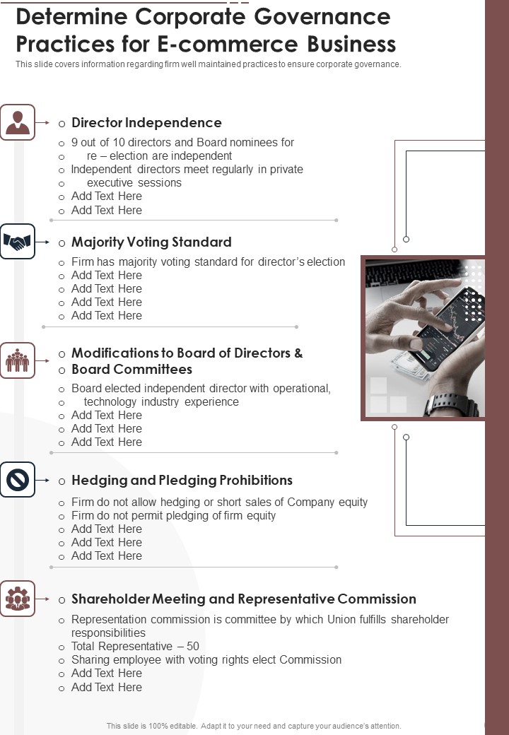 Determine Corporate Governance Practices For E Commerce Business One Pager Documents