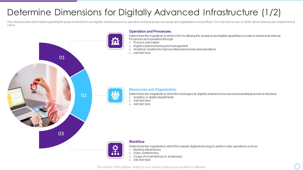 Determine Dimensions For Digitally Advanced Infrastructure Intelligent Infrastructure Pictures PDF