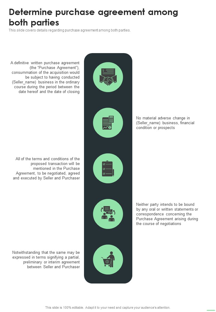 Determine Purchase Agreement Among Both Parties Business Purchase One Pager Sample Example Document