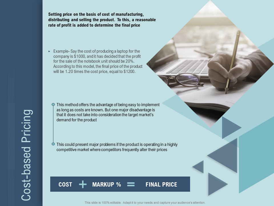 Determine Right Pricing Strategy New Product Cost Based Pricing Ppt Icon Slide Download PDF