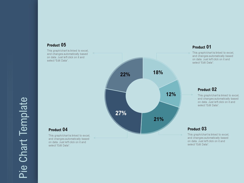 Determine Right Pricing Strategy New Product Pie Chart Template Ppt Summary Format Ideas PDF
