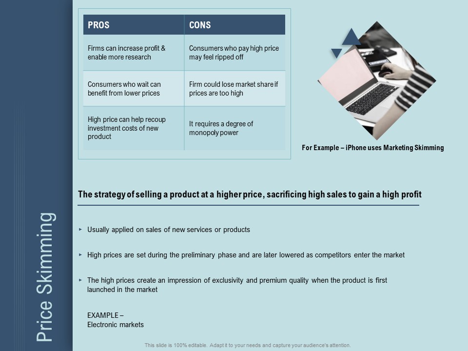 Determine Right Pricing Strategy New Product Price Skimming Ppt Styles Diagrams PDF