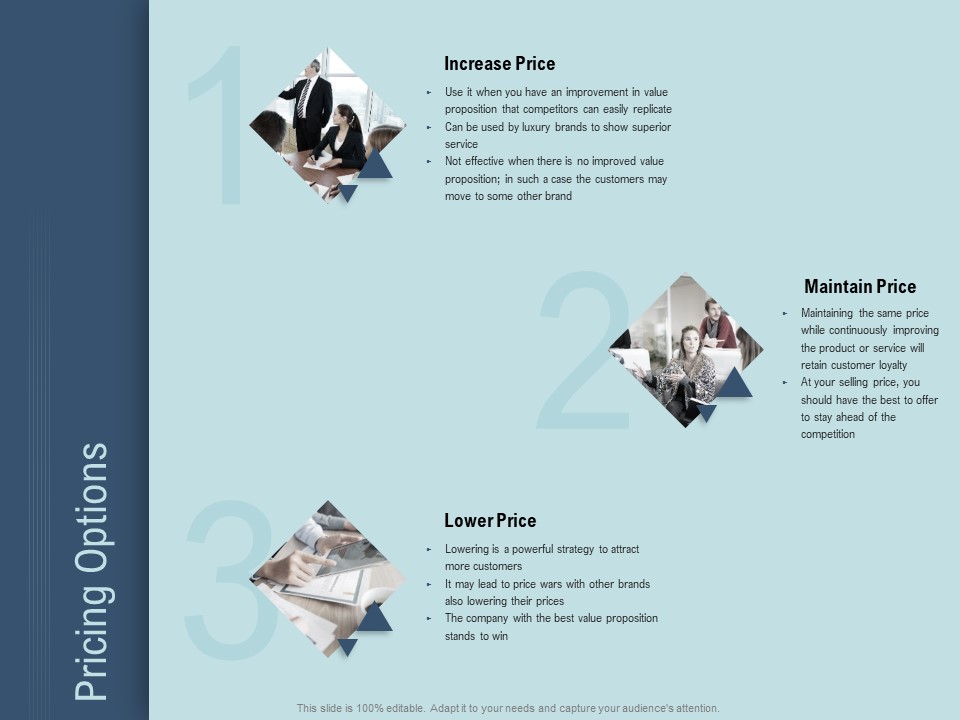 Determine Right Pricing Strategy New Product Pricing Options Ppt Slides Objects PDF