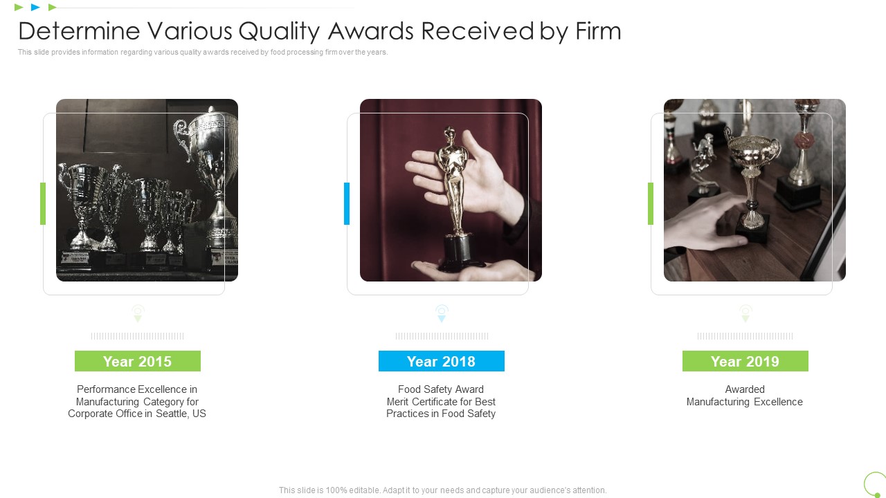 Determine Various Quality Awards Received By Firm Uplift Food Production Company Quality Standards Background PDF