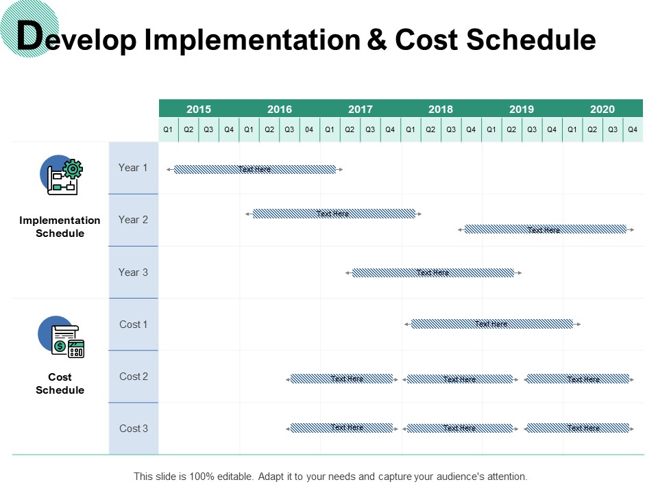 Develop Implementation And Cost Schedule Ppt PowerPoint Presentation Visuals